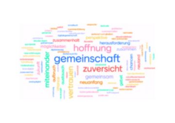 Gemeinschaft steht im Zentrum: Das Feedback der Teilnehmenden wurde in einer Wortwolke gesammelt. Grafik EKvW Wortwolke mit Begriffen: Gemeinschaft, Zuversicht,Hoffnung